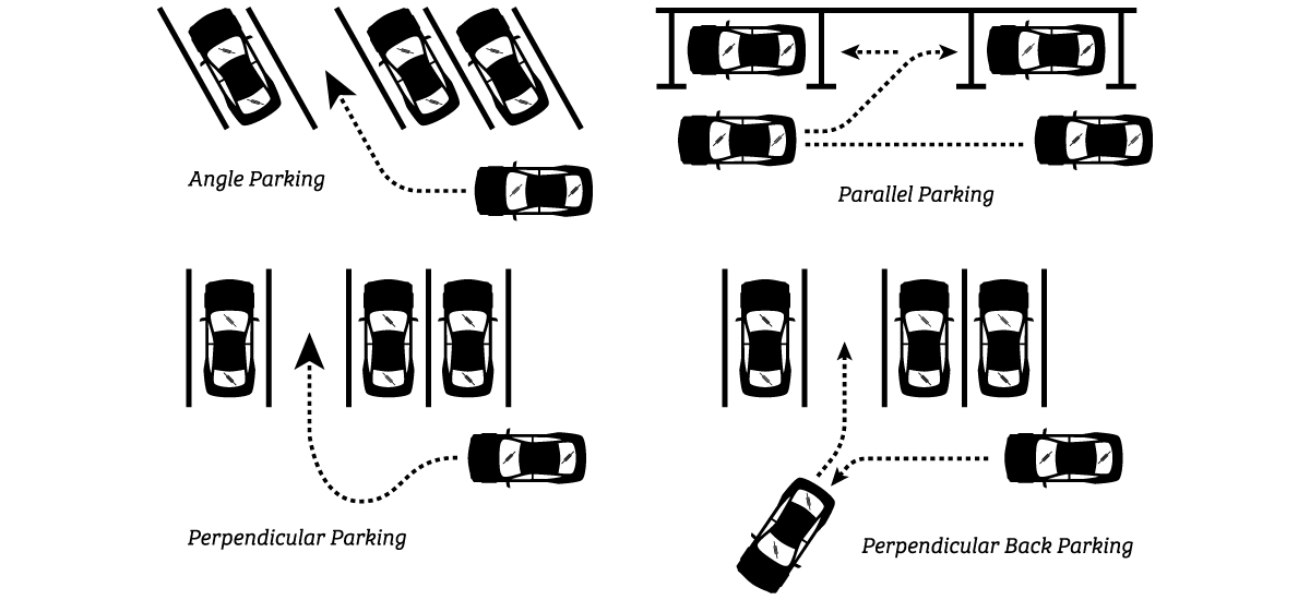 parking guidance for parallel car parking